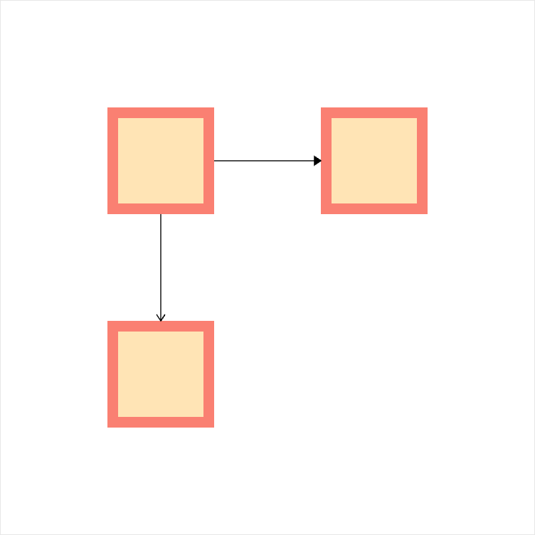 graphite-view / connection