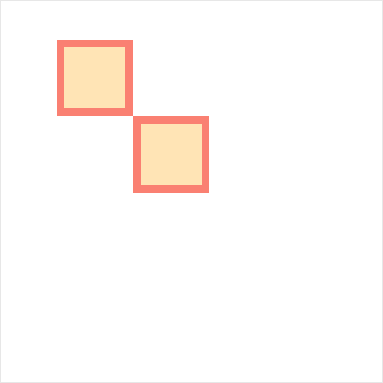 graphite-view / group